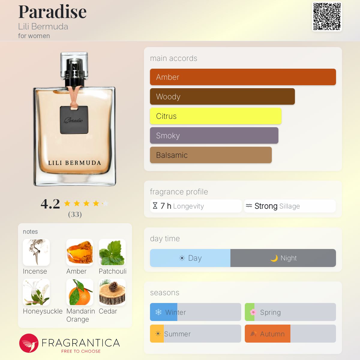 Fragrantica image 5