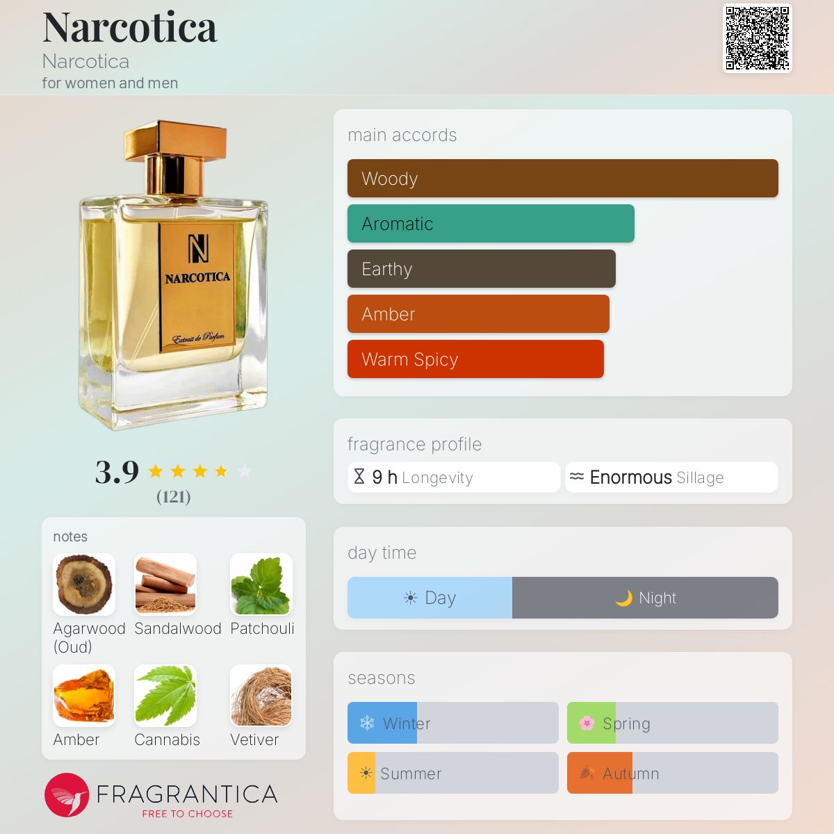 narcotic liquido testo e traduzione Solgar Liquid Vitamina E -Integratore antiossidante per la pelle 58 ml