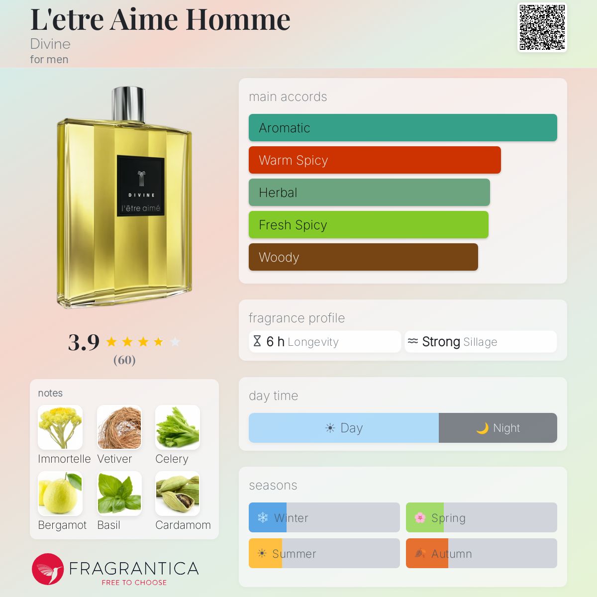 Fragrantica image 5