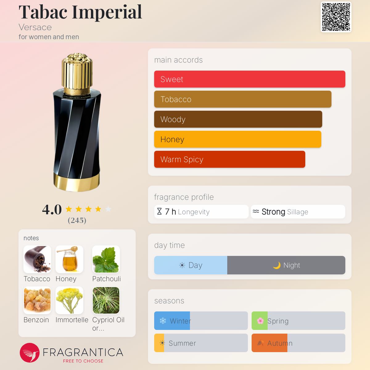 Tabac Imperial Versace perfume