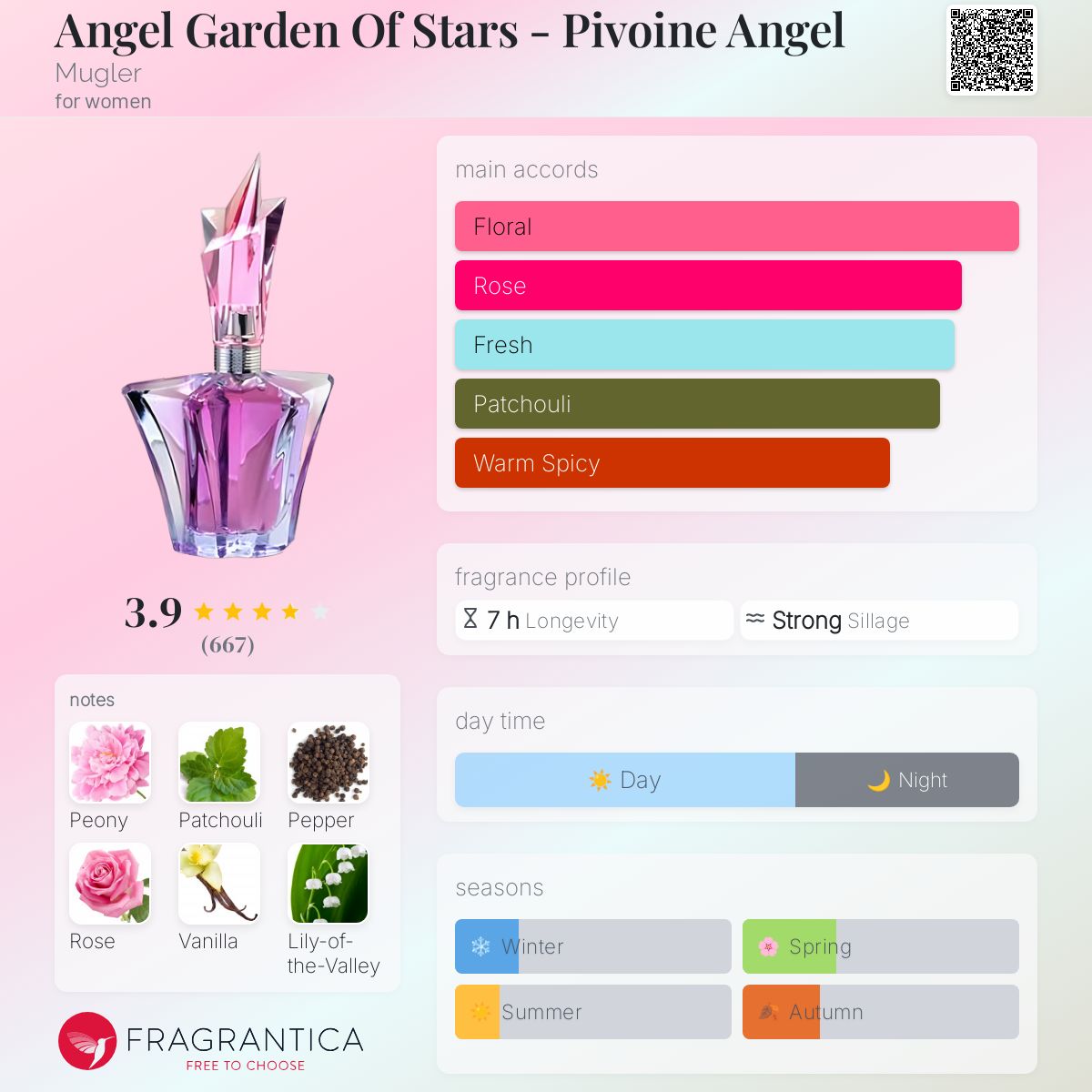 香水(女性用) Pivoine Angel Thierry Mugler EDP25ml Thierry Mugler Angel Garden Of Stars - Pivoine Angel Eau de