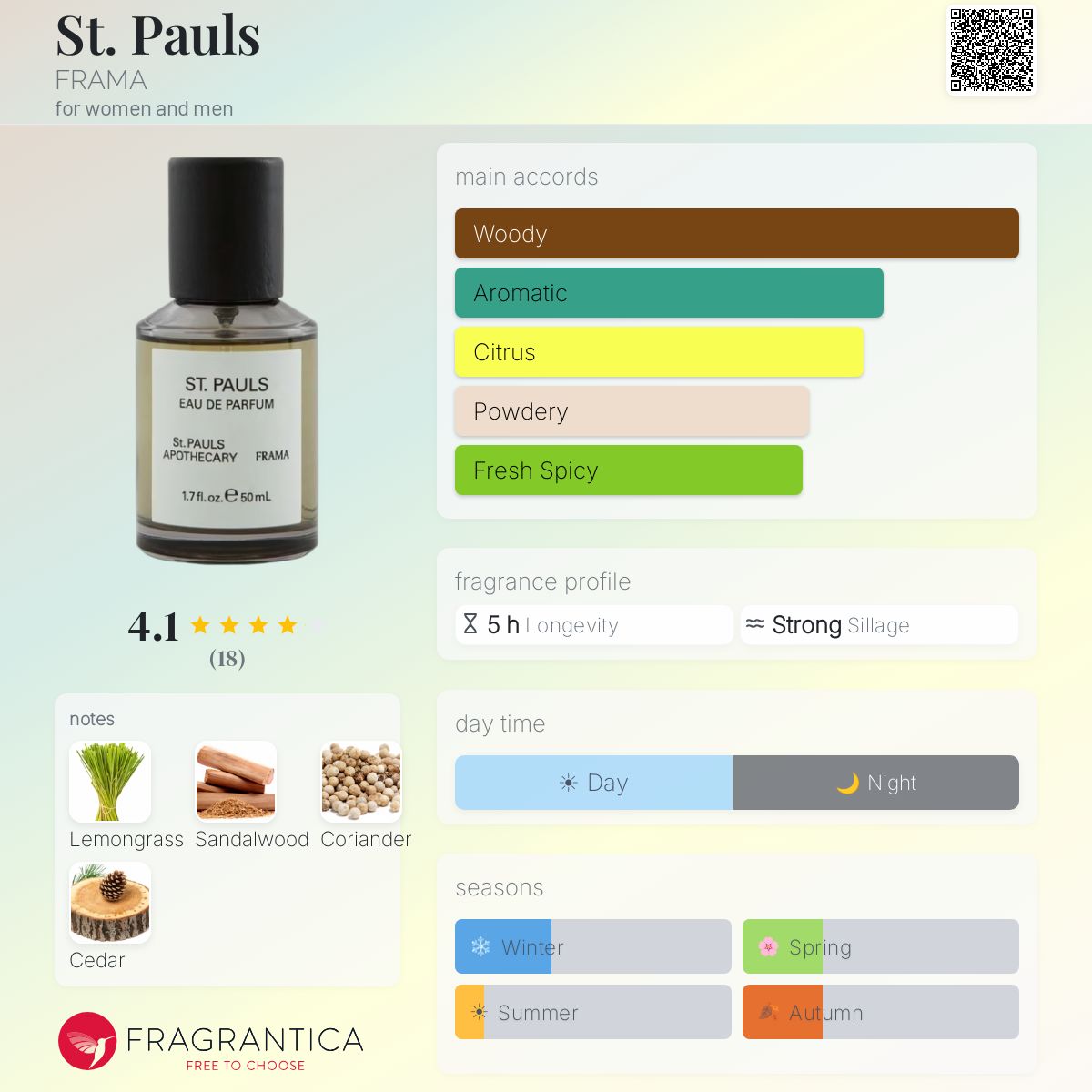 St. Pauls FRAMA perfume - a fragrance for women and men 2016