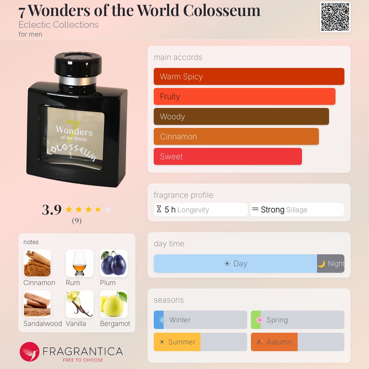 Fragrantica image 5