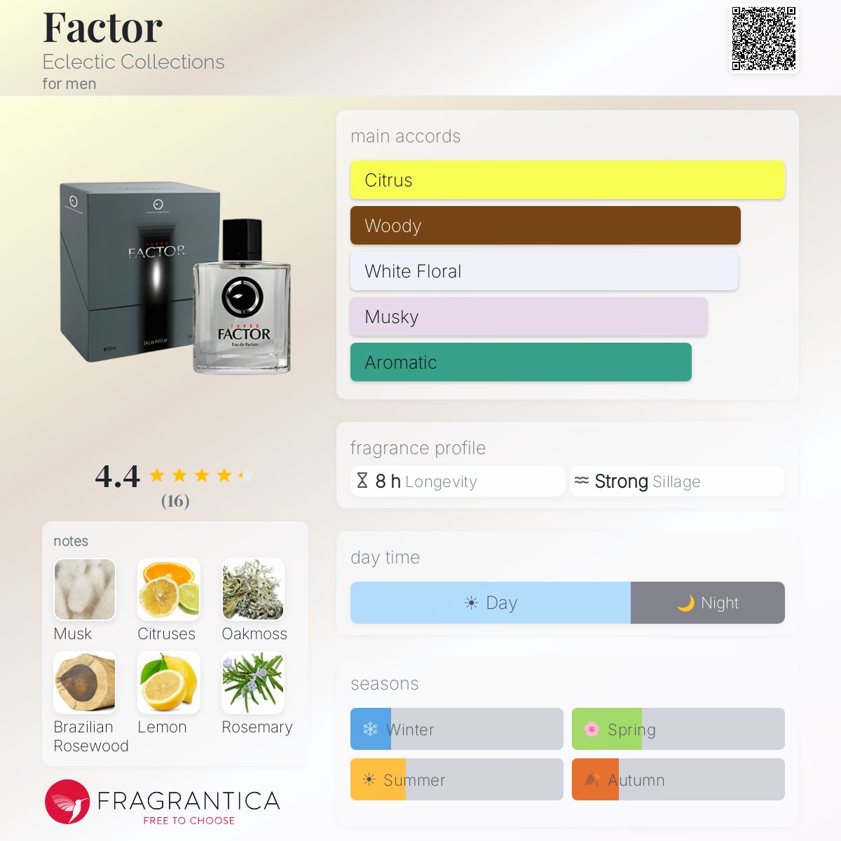 Fragrantica image 5