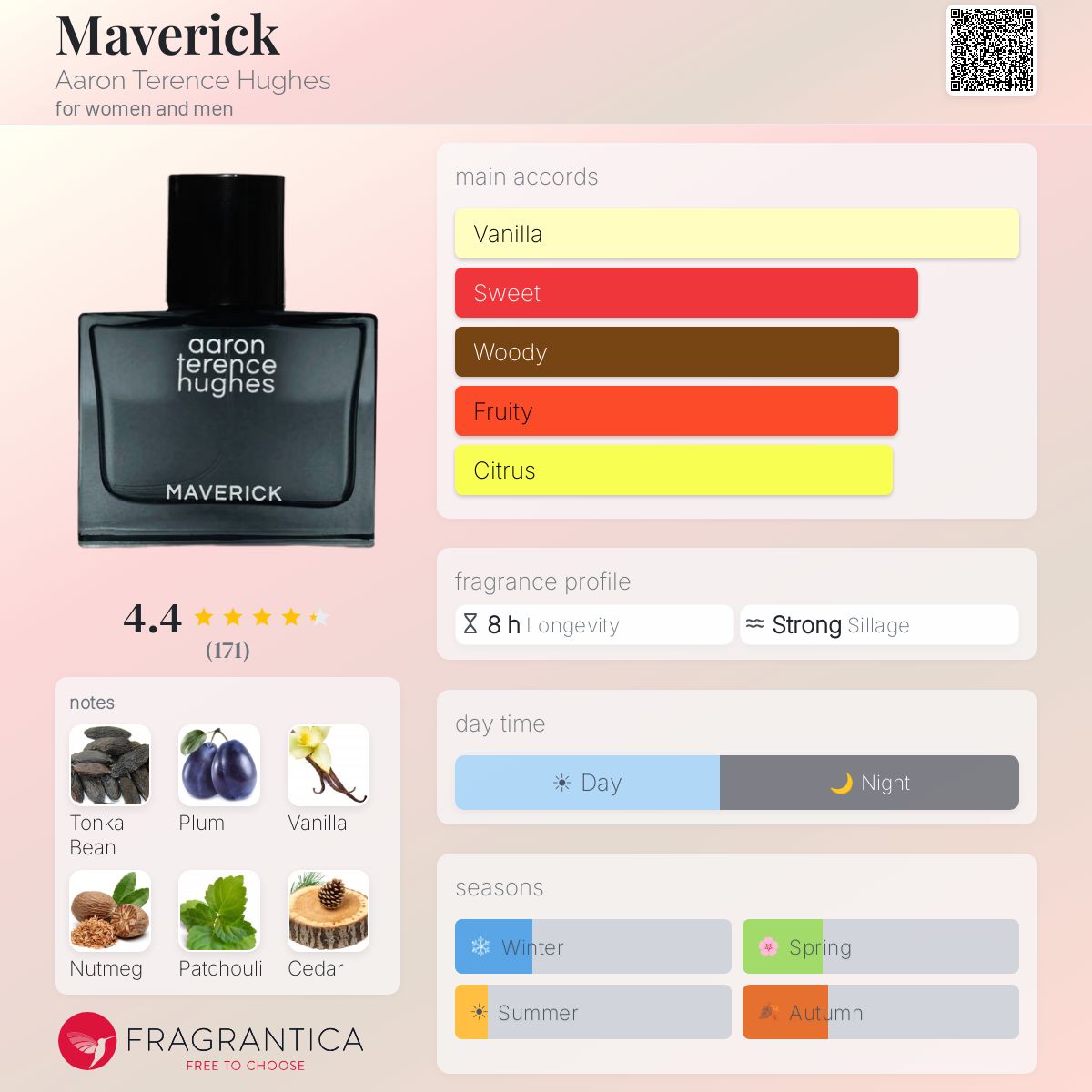 maverick cigarettes review 100s Cigarettes, 20 ct Maverick Aaron Terence Hughes perfume