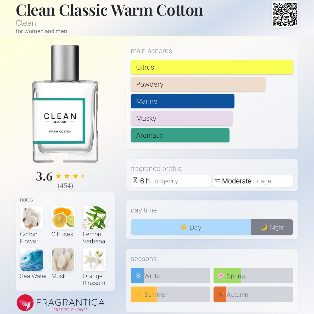 Clean Classic Warm Cotton Clean perfume - a fragrance for