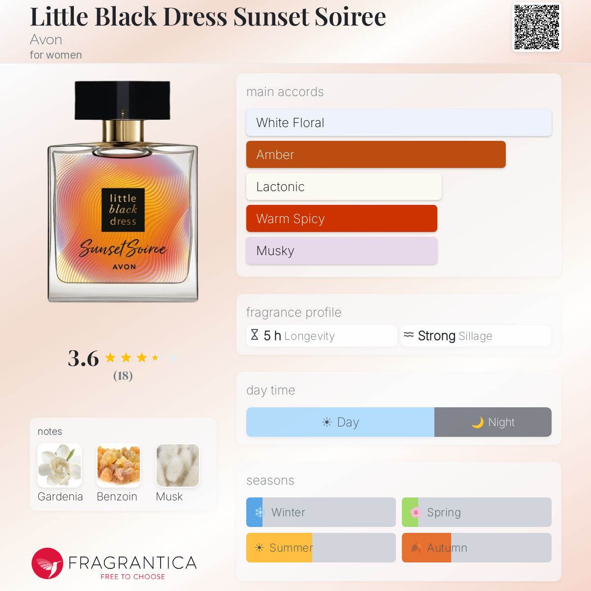avon little black dress fragrantica Sunset Soiree perfume BACKLESS-LOOK Primary color:Black Step into the spotlight