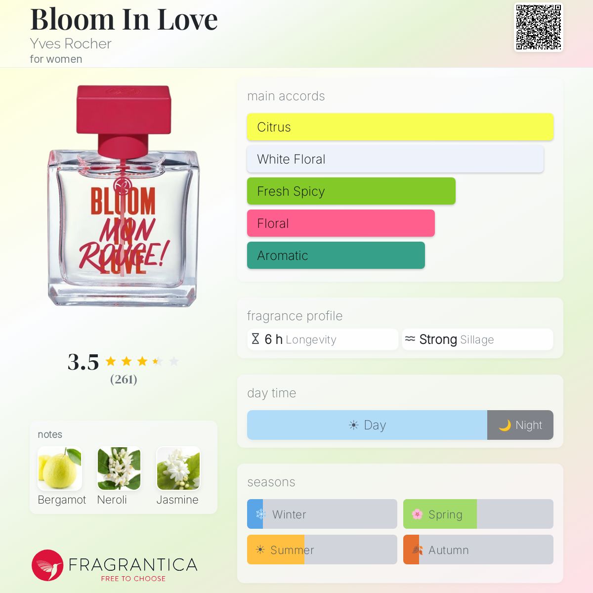 Yves Rocher MON ROUGE Bloom In Love - Eau De Parfum 50ml - Parfum Floral Aux Agrumes