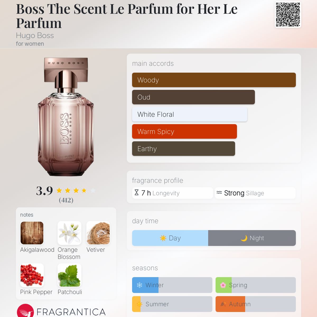 HUGO BOSS THE SCENT LE PARFUM ヒューゴボス50ml Hugo Boss Boss The Scent for Him Le Parfum 50ml USA