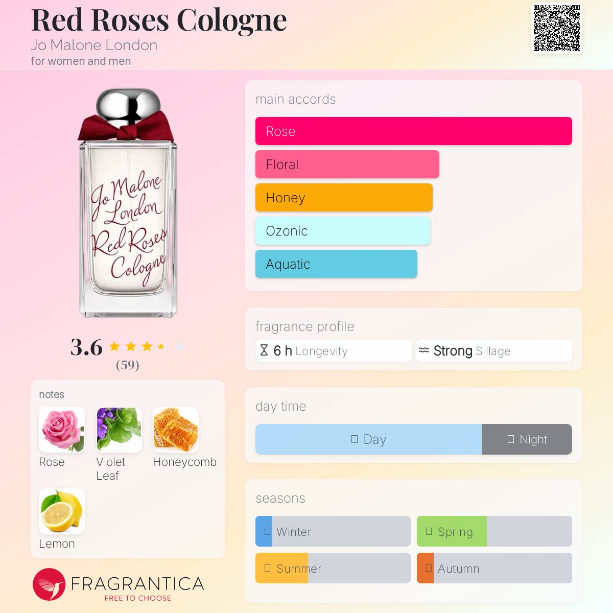 秀樹　Jo Malone Red Roses Cologne 100mL Jo Malone London Red Roses Cologne – Jo Malone London