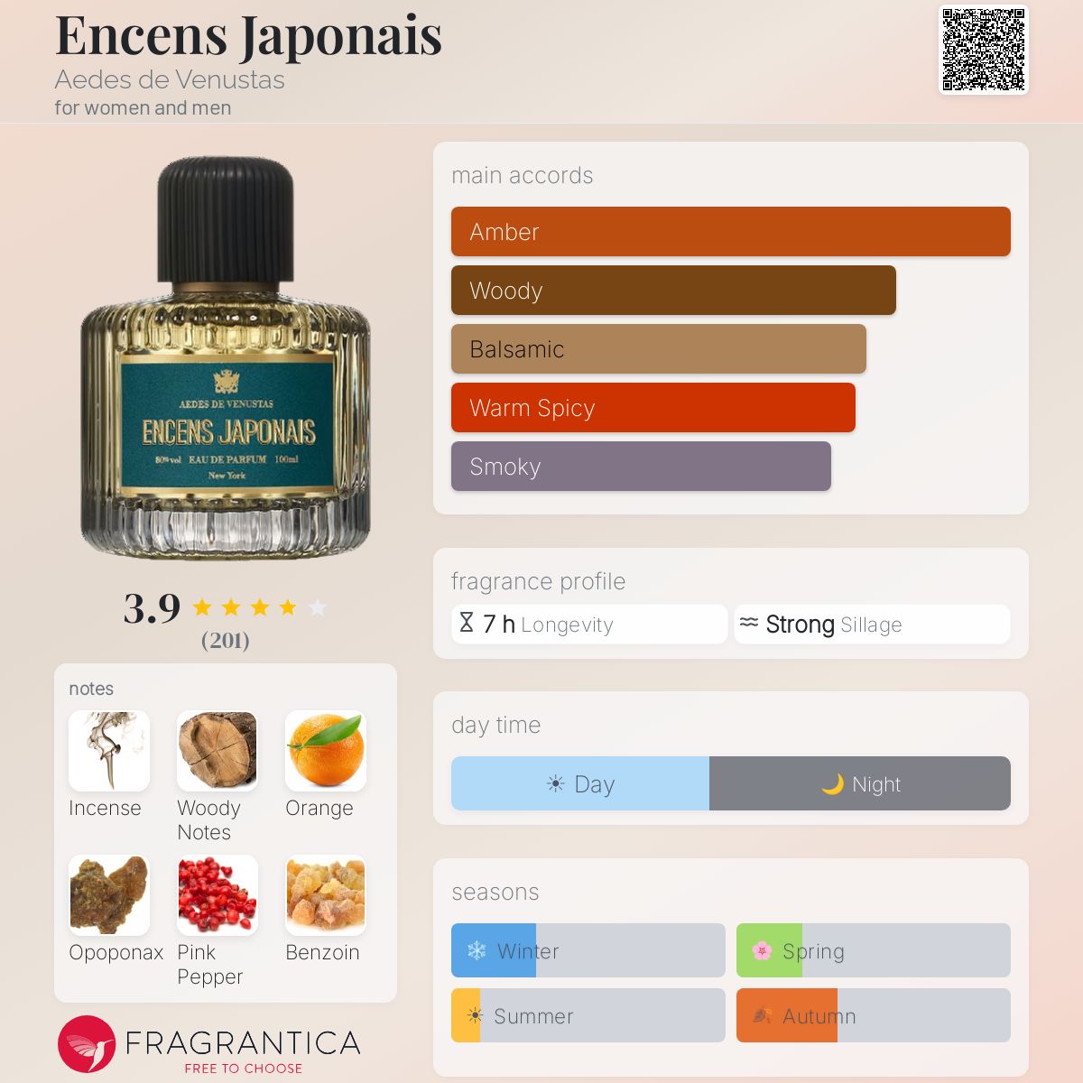 『ENCENS』31号/SPRING・SUMMER2014 Scentsy Spring and Summer 2014 Mobile Flash Catalog | Scentsy Canada