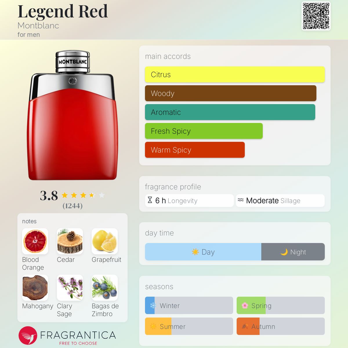 Dynamic Office Mango Collezione Primavera 2022 Legend Red