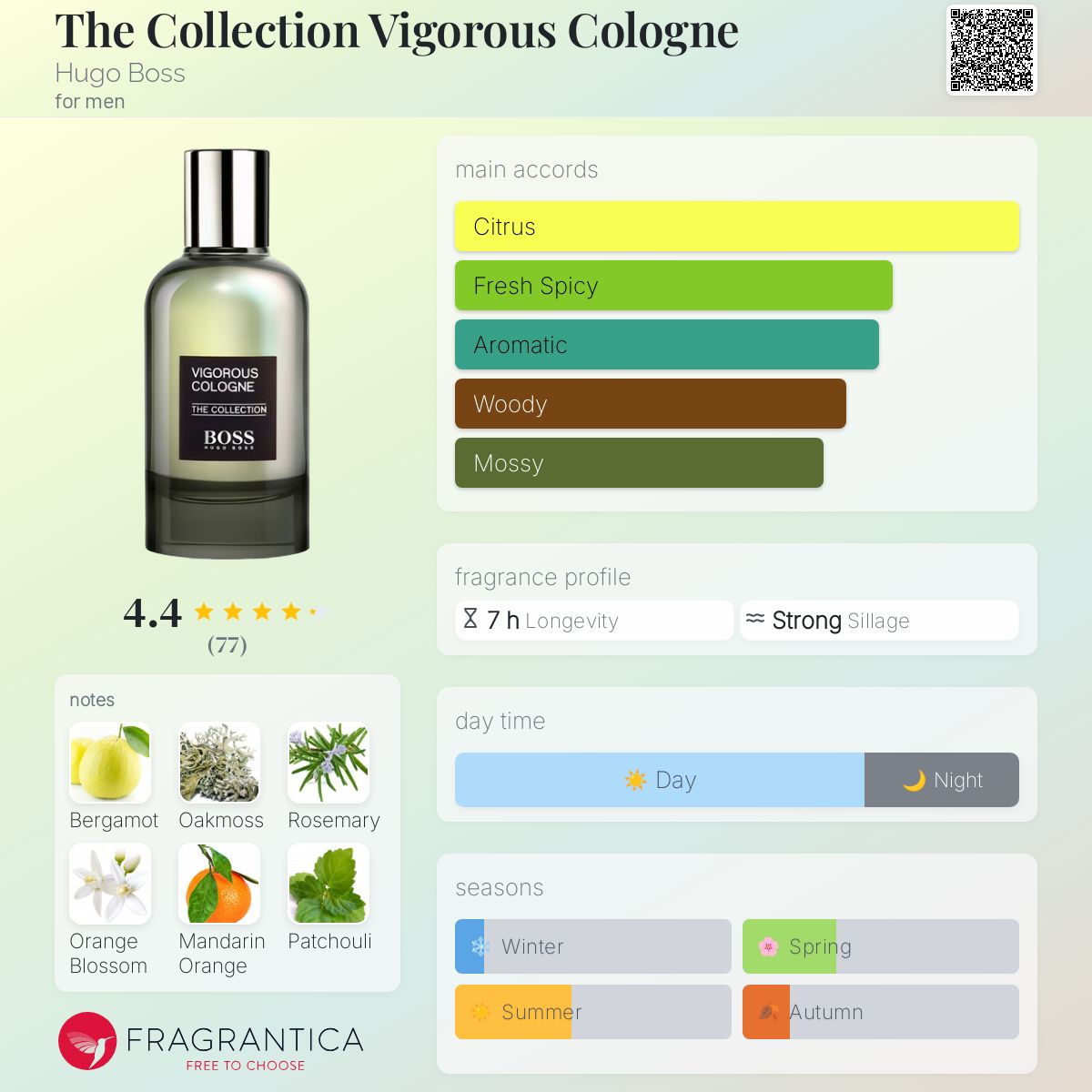 【香水】HUGO BOSS VIGOROUS COLOGNE Bottled Elixir - Sabina