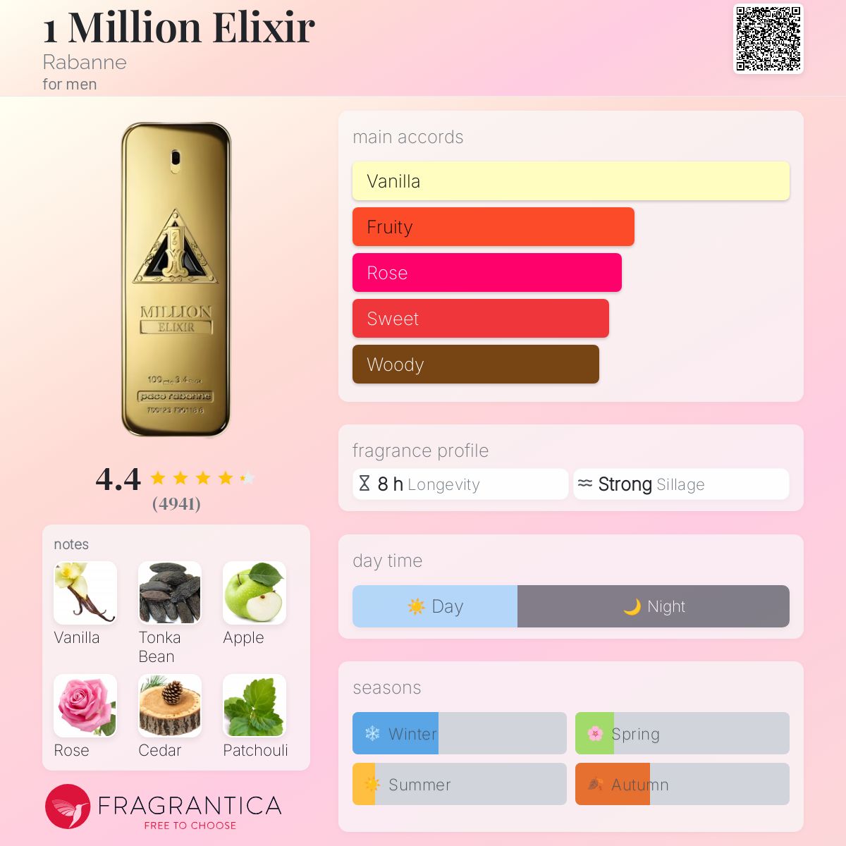 香水(男性用) 1 MILLION ELIXIR RABANNE 1 Million elixir | Parfum Intense | For All | Rabanne USA
