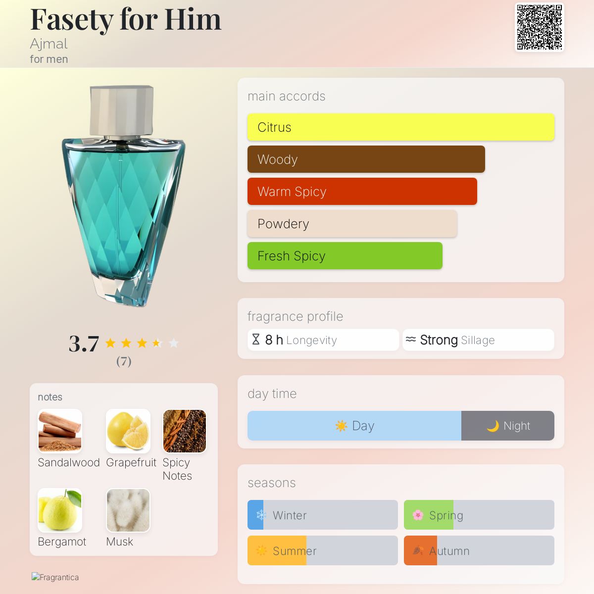 Fasety for Him Ajmal cologne a fragrance for men 2019