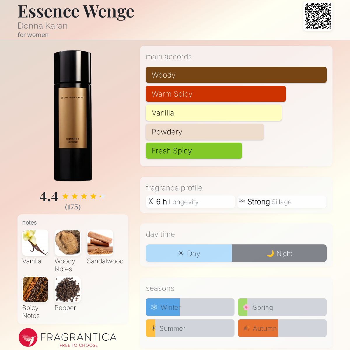 Fragrantica image 5