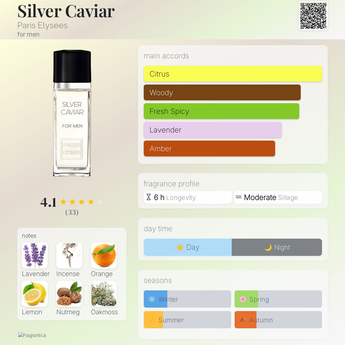 Silver Caviar Paris Elysees cologne a fragrance for men 2017