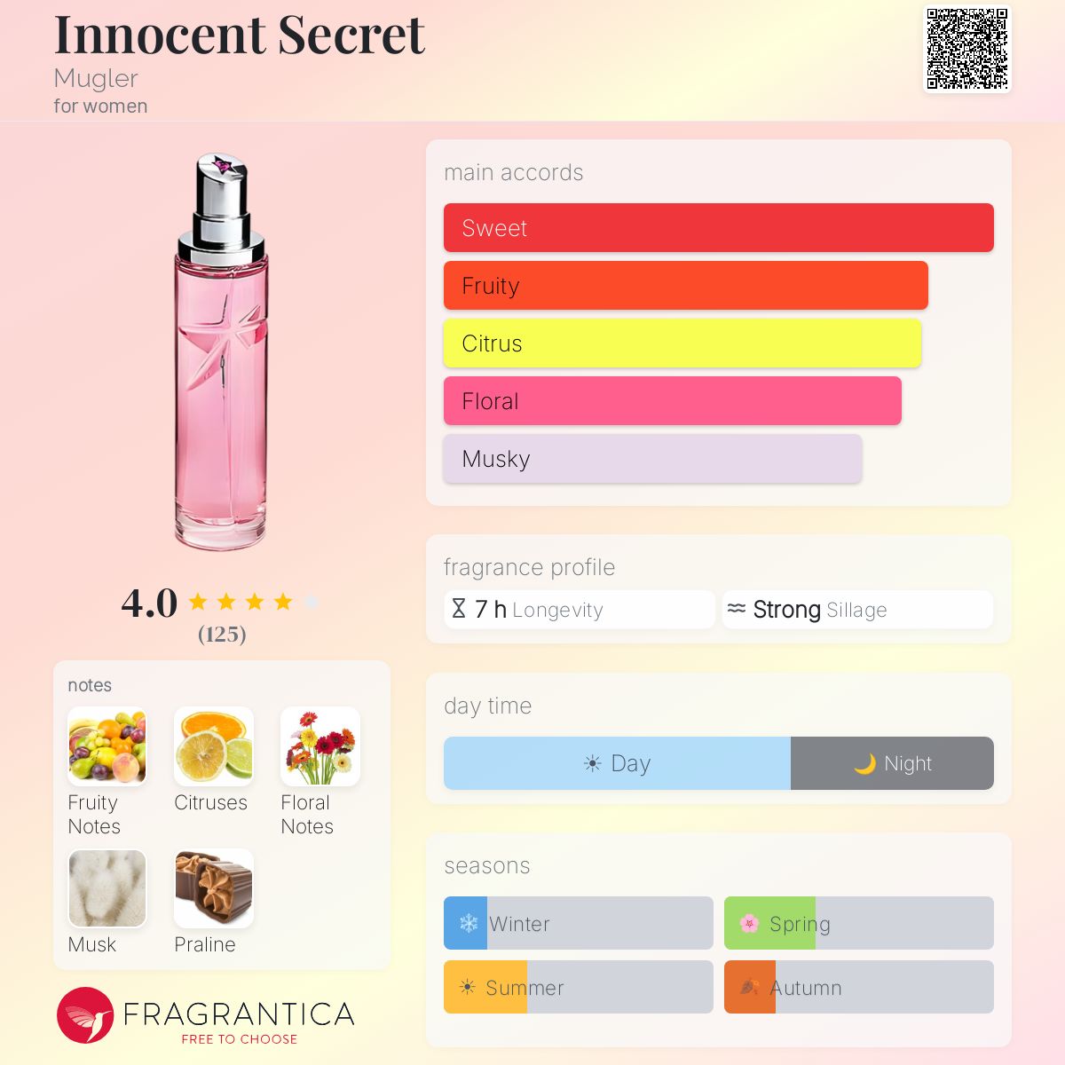 Profile card