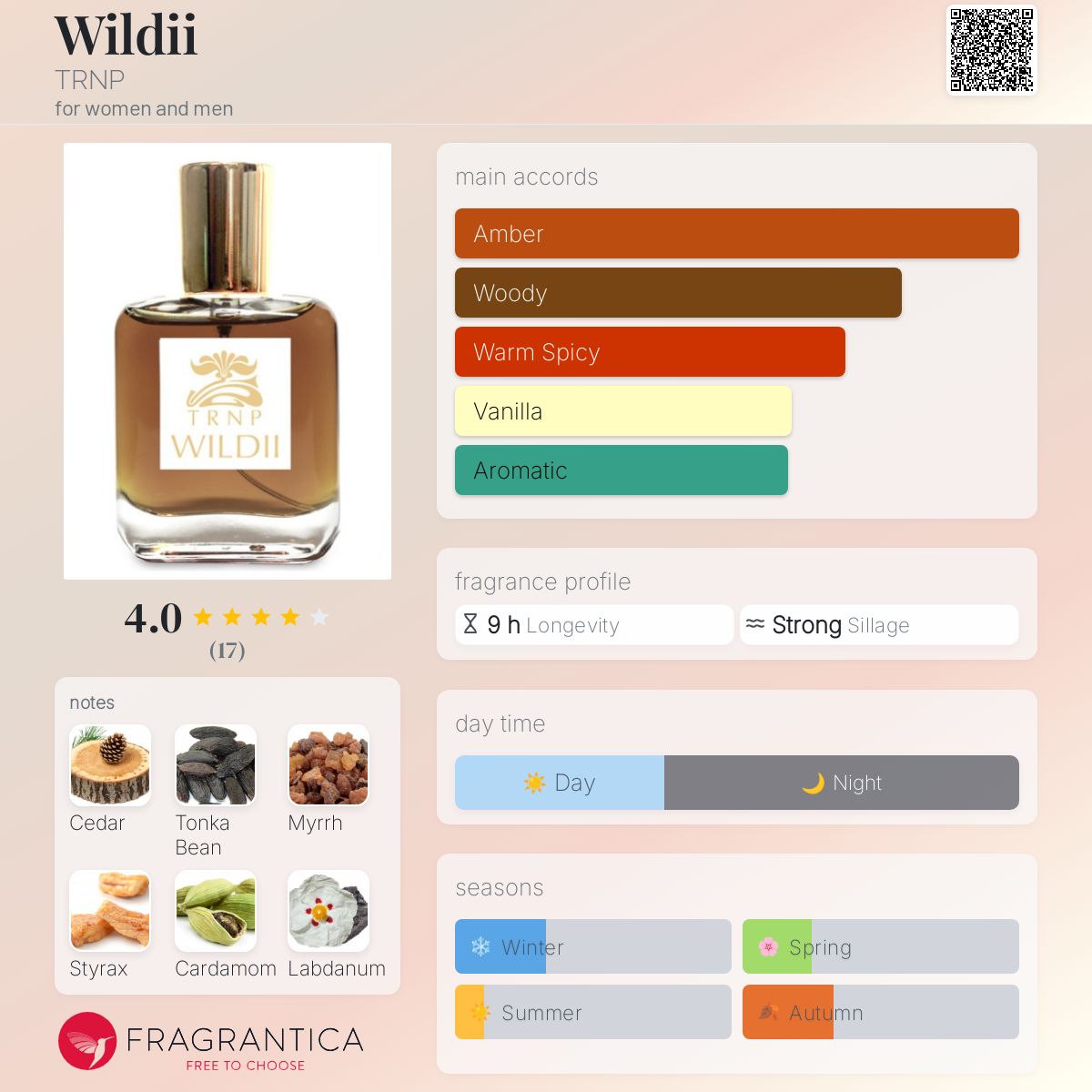 Wildii TRNP