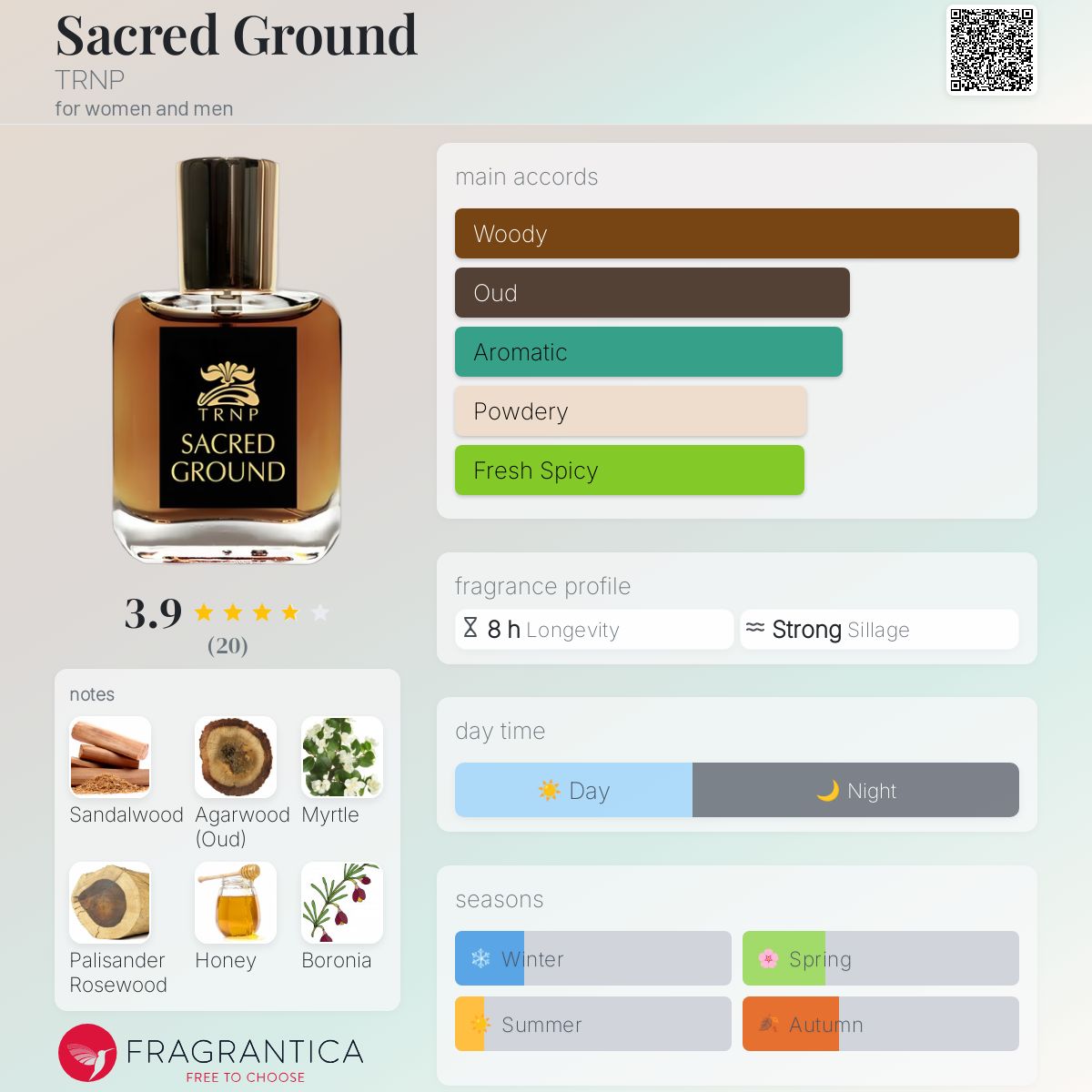 Sacred Ground TRNP