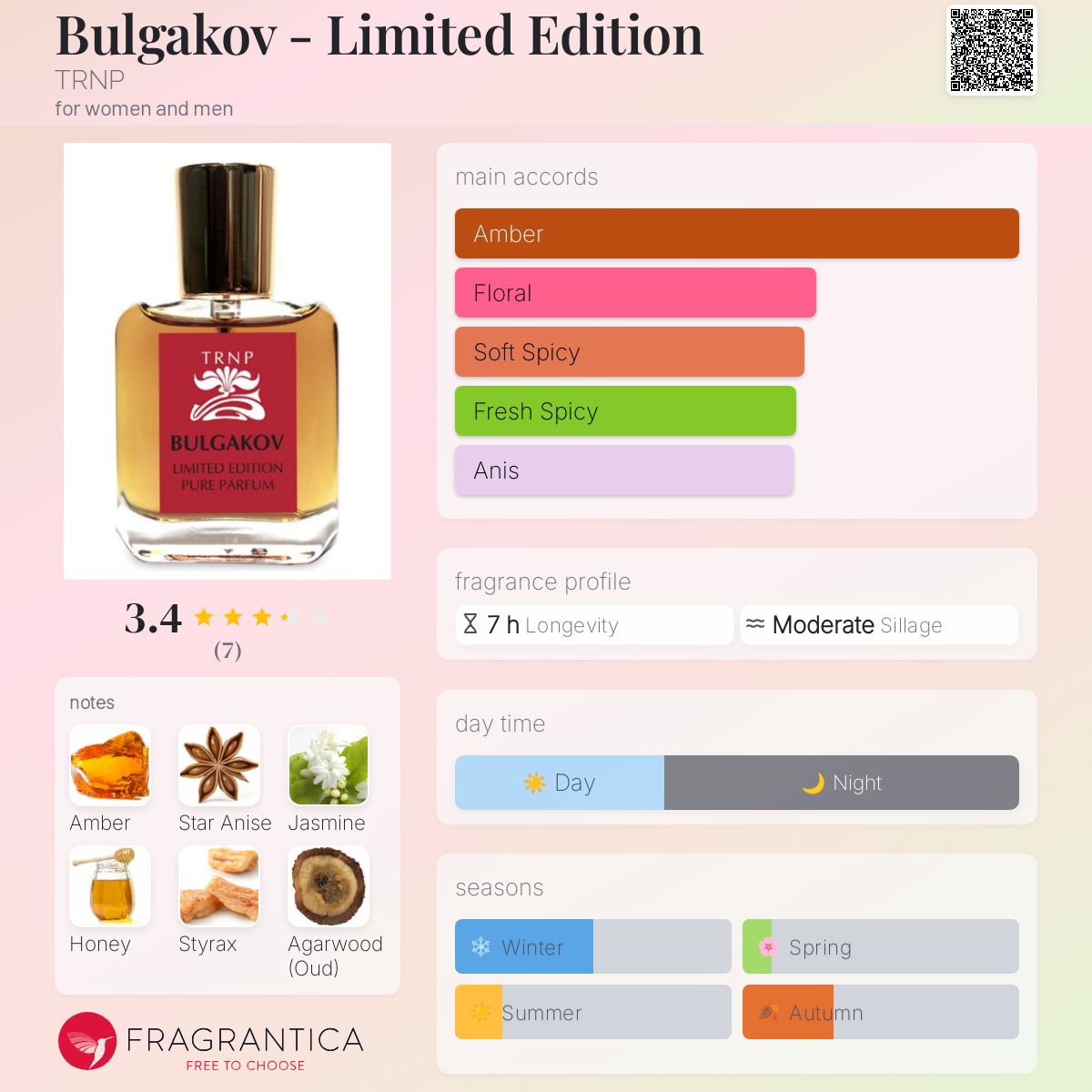 Bulgakov - Limited Edition TRNP