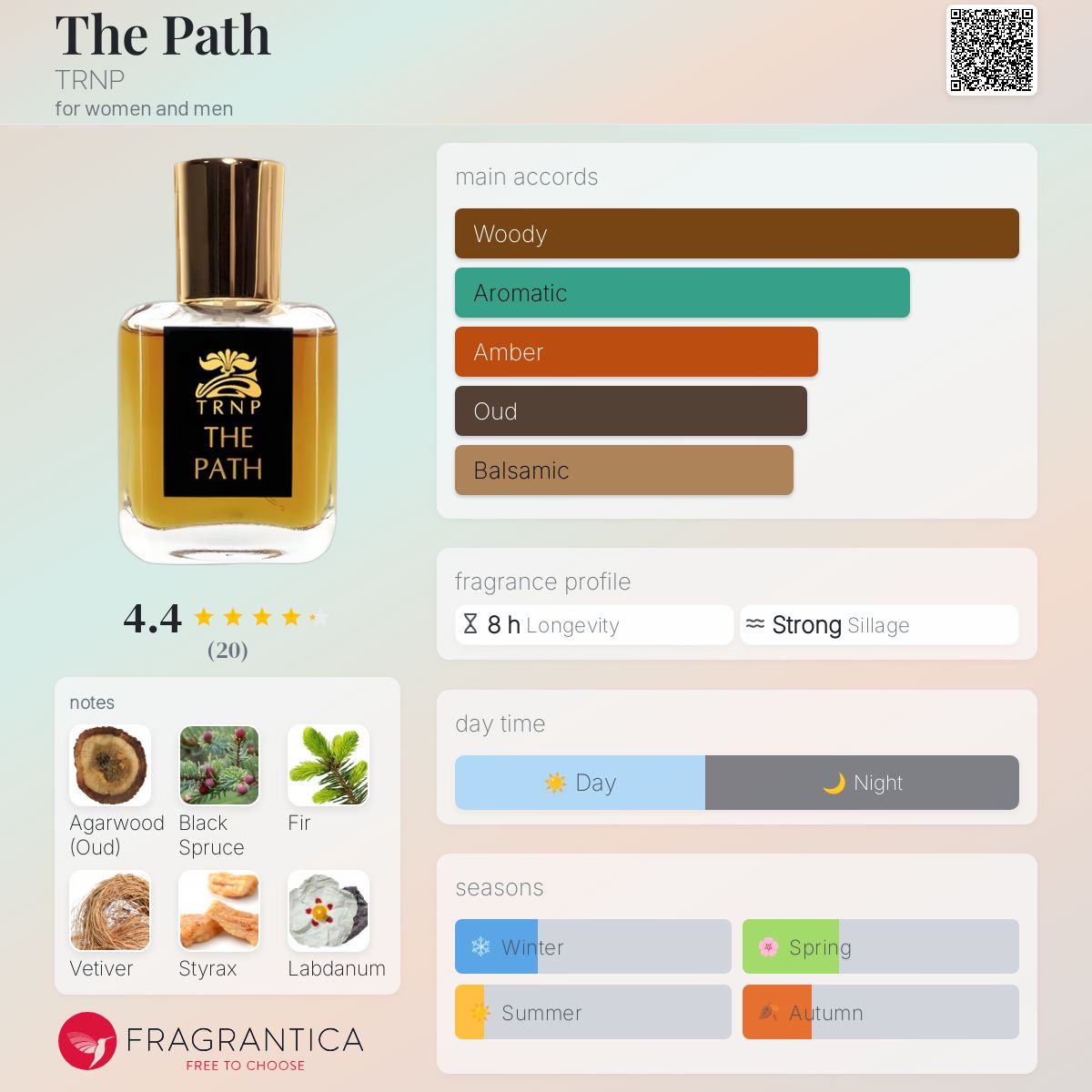 The Path TRNP