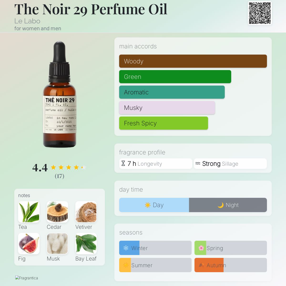 The Noir 29 Perfume Oil Le Labo perfume - a fragrance for women