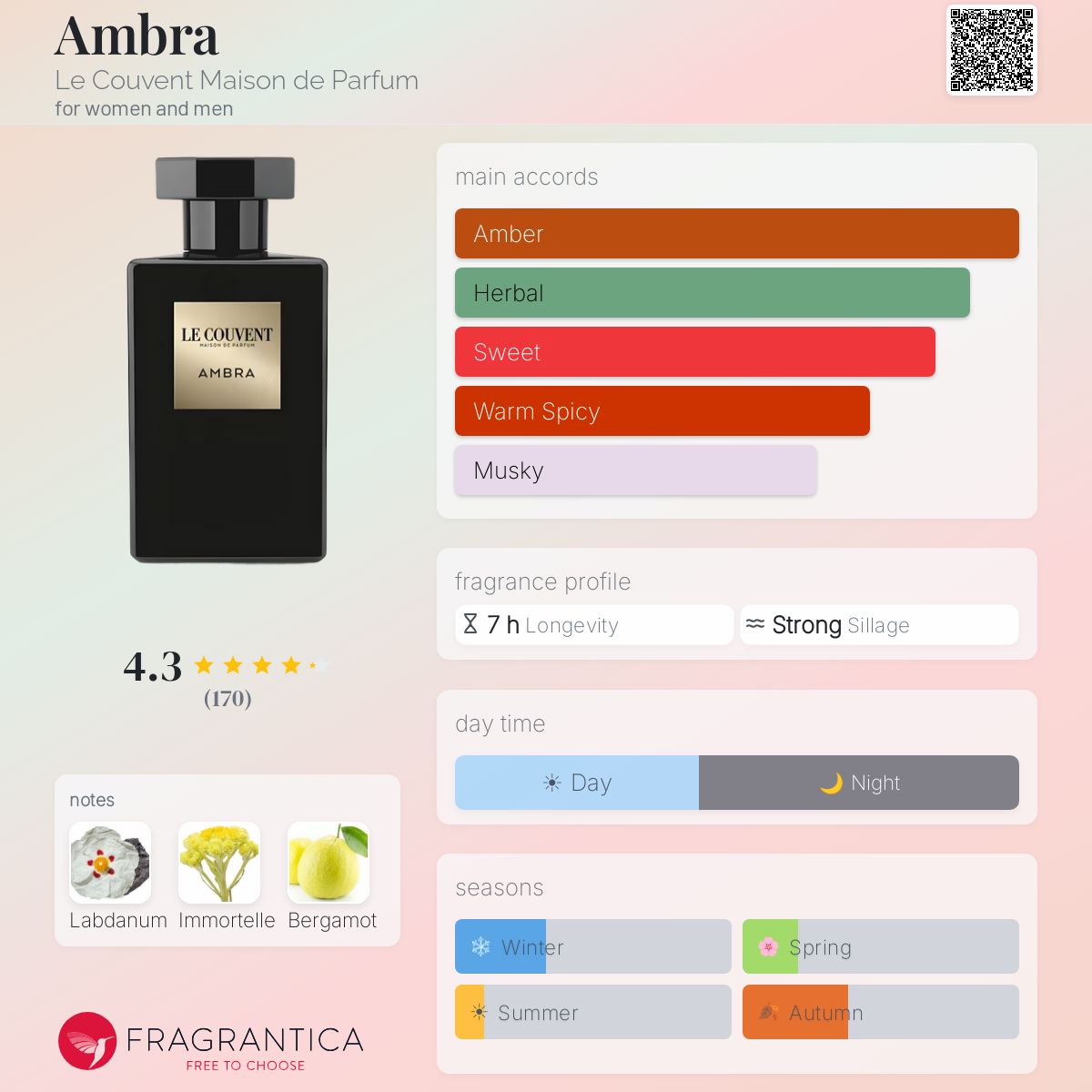 Ambra Le Couvent Maison de Parfum perfume - a fragrance for women