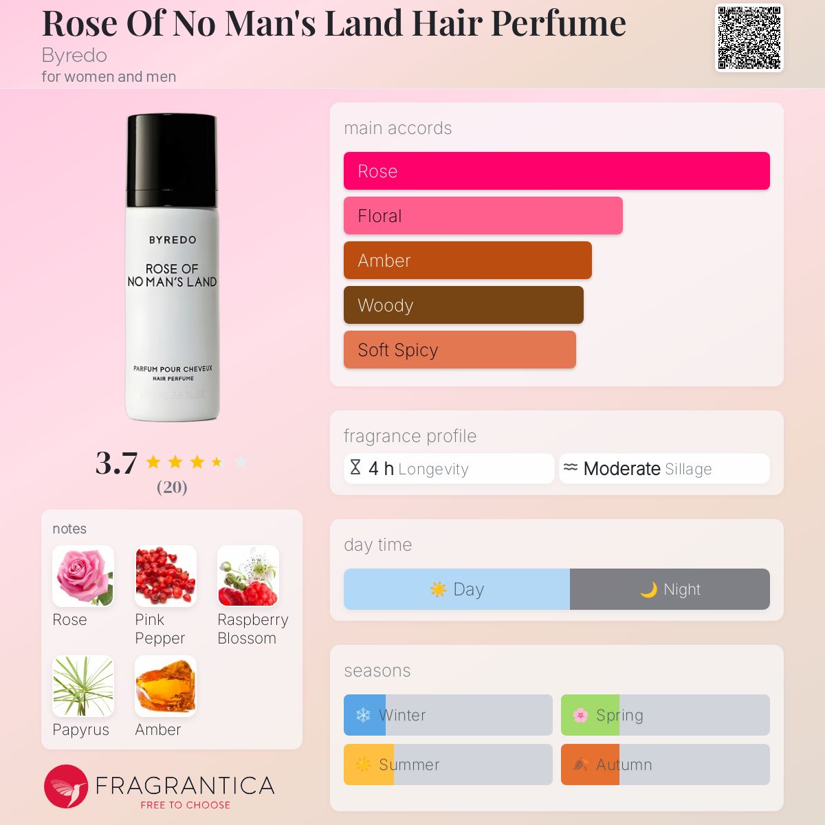 Rose Of No Man's Land Hair Perfume Byredo perfume a