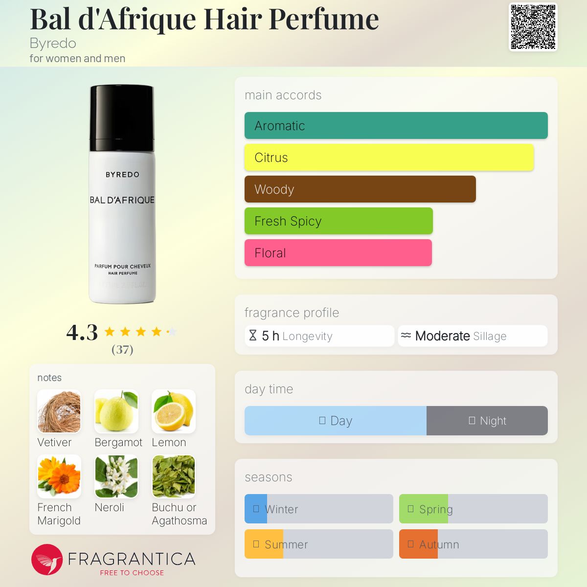 その他 BYREDO HAIR PERFUME BAL D'AFRIQUE Bal d'Afrique Hair Perfume: Iconic 75ml Scent