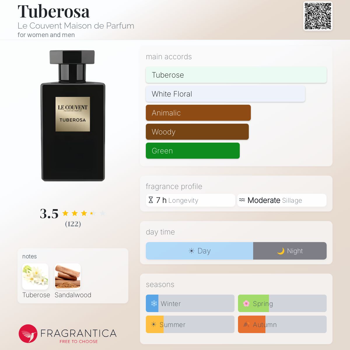 香水(男性用) LE COUVENT TUBEROSA Tuberosa Le Couvent Maison de Parfum perfume - a fragrance for