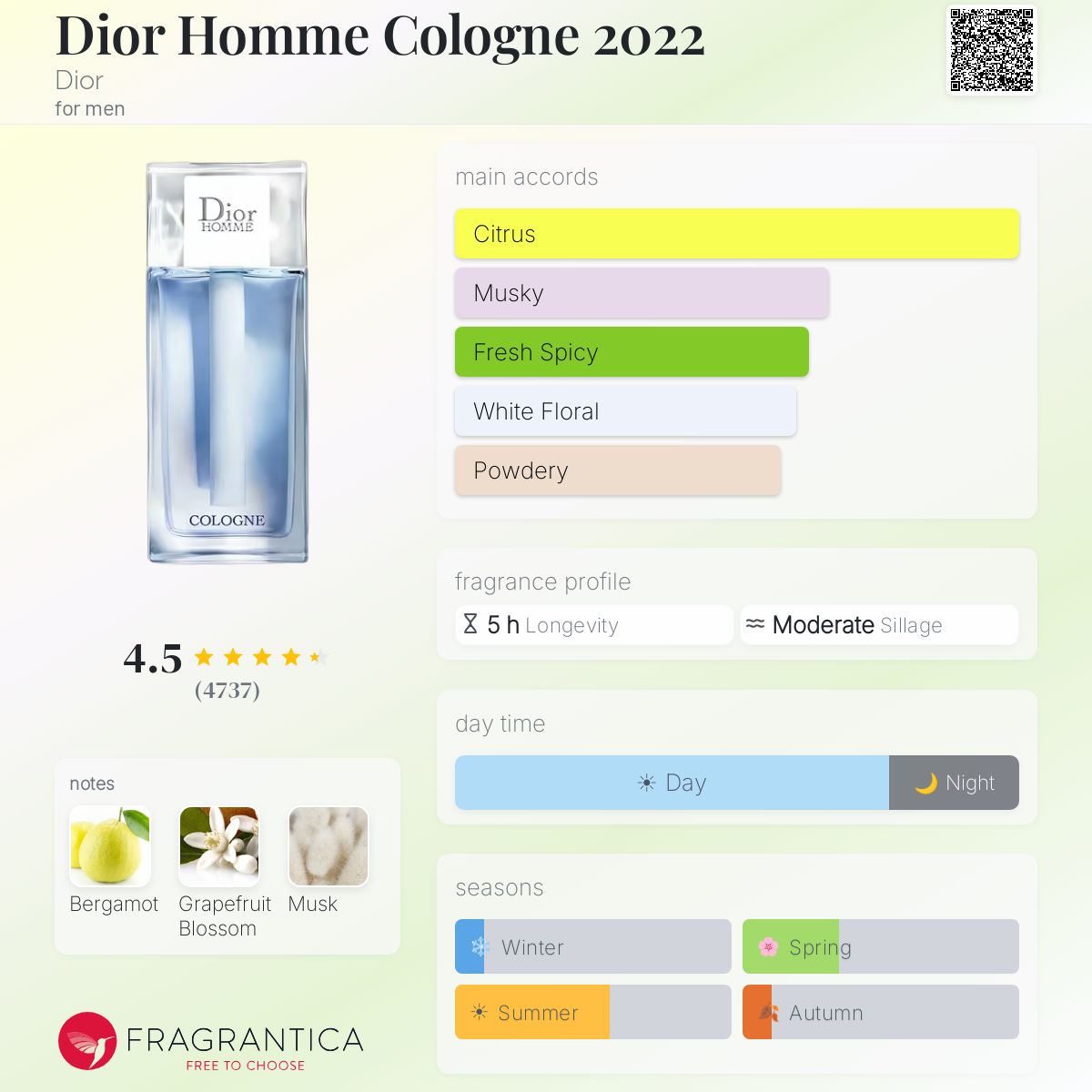 Dior Homme Cologne 2022 Dior cologne - a fragrance for men 2022