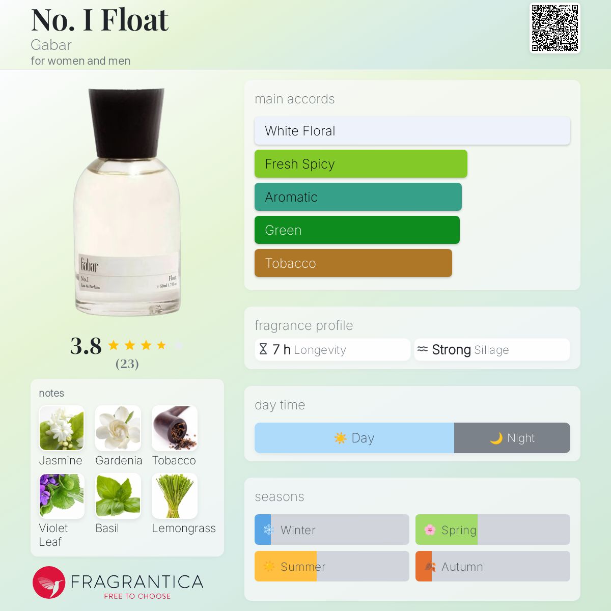 香水(ユニセックス) GABAR No. I Float Eau de Parfum in 50ml Gabar No.I Float Eau de Parfum 50ml | Liberty