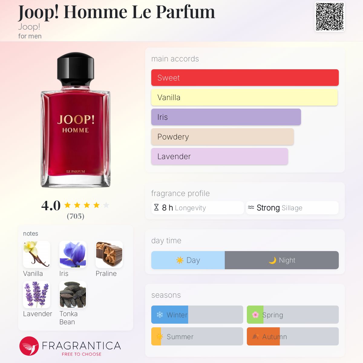 Homme Ice Parfumo Joop Homme Joop! Homme Le Parfum Joop! Cologne A