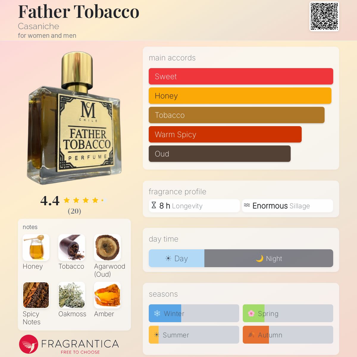 raw tobacco leaf Tobacco Leaves Pile On Image & Photo (Free Trial)