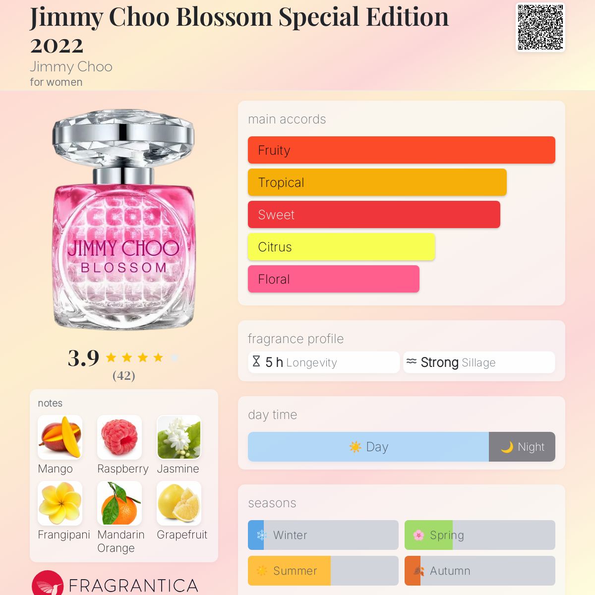 Jimmy Choo Blossom Special Edition 2022 Jimmy Choo perfume a