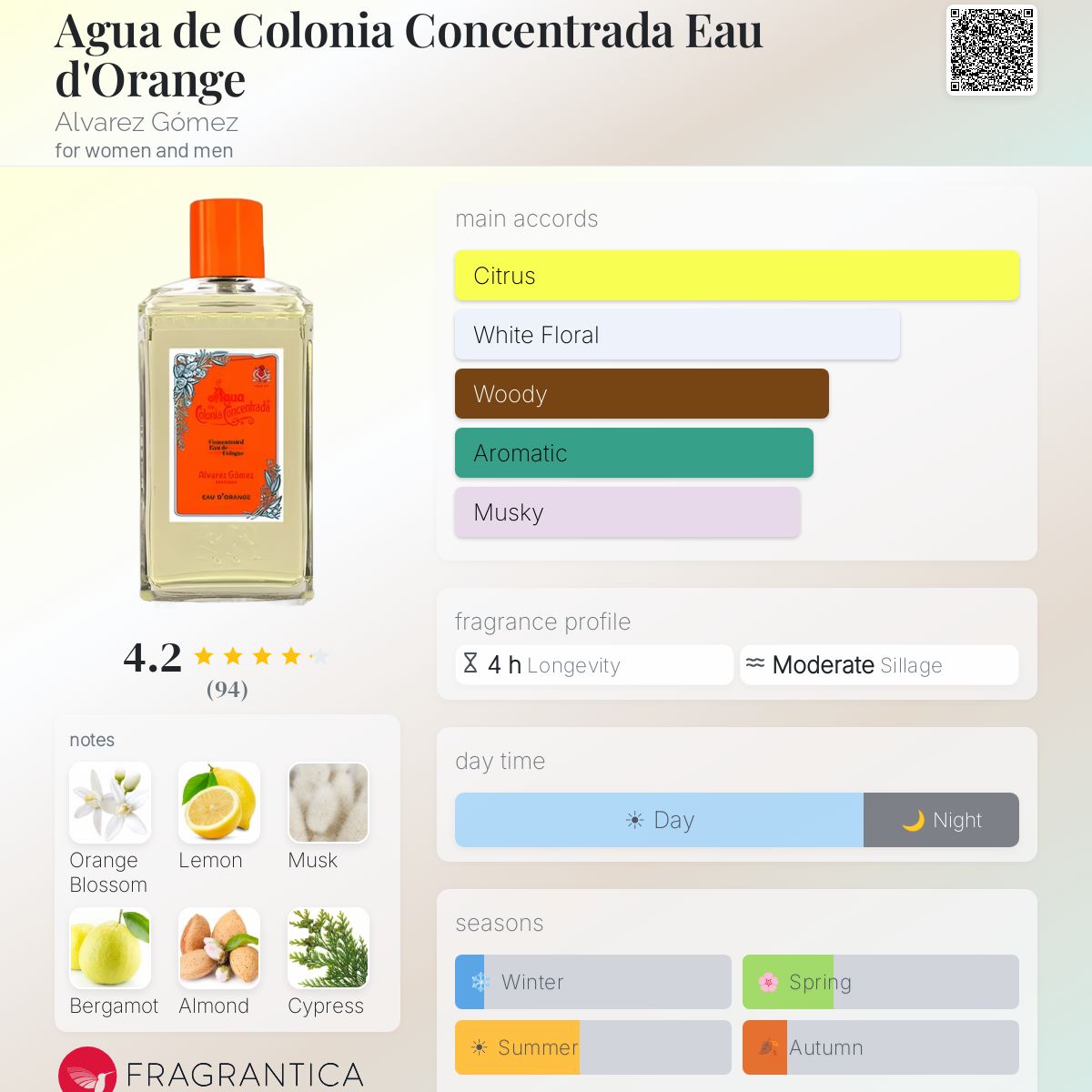 Agua Colonia Concentrada – Eau Fraiche 30 Ml, Frische Limettennote