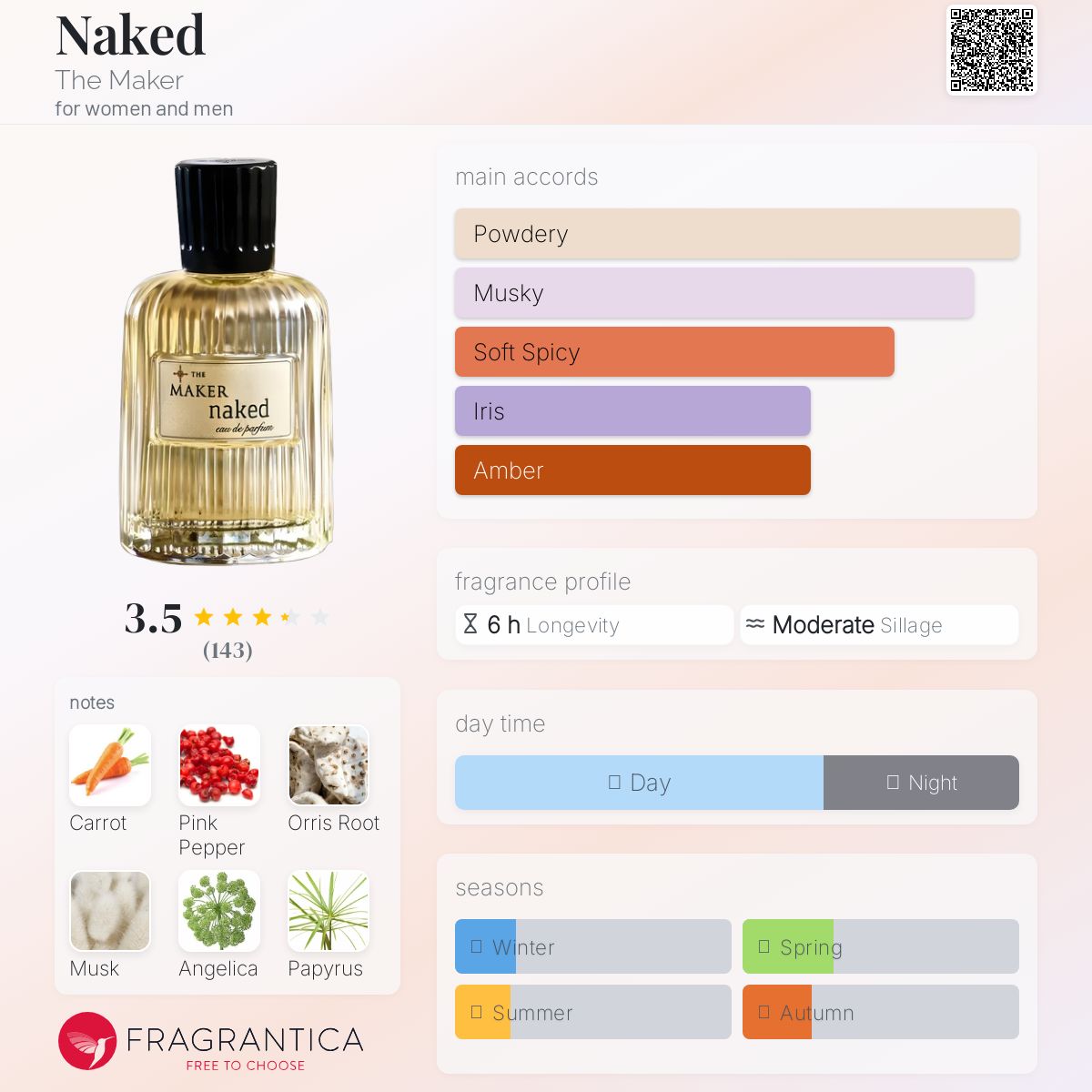 香水(ユニセックス) THE MAKER naked Eau de Parfum 50ml Naked Eau de Parfum Travel Spray - The Maker | Sephora