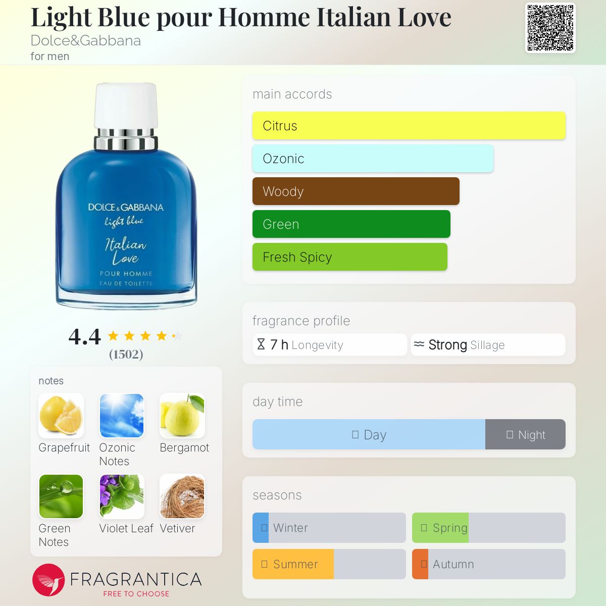 Dolce gabbana Italian love イタリアンラブ　100ml Dolce & Gabbana Light Blue Italian Love 100Ml Eau De