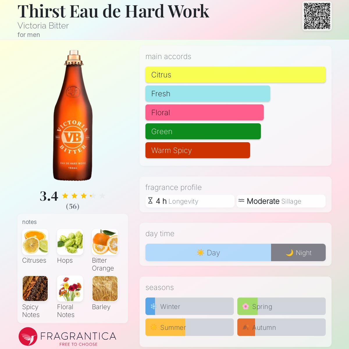 Beer Vb Cologne Buy Online Perfume Spray Vb Cologne Chemist