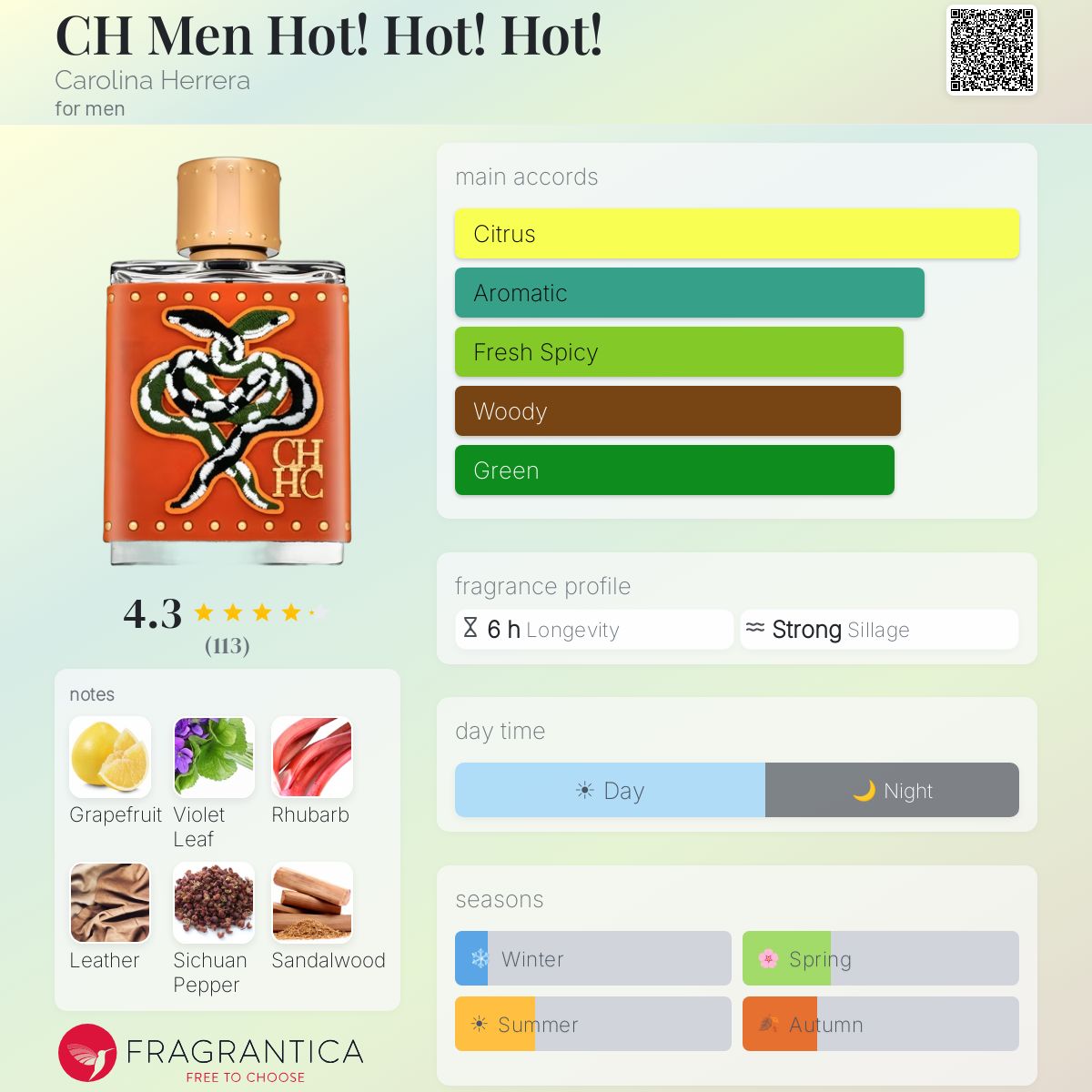 Profile card