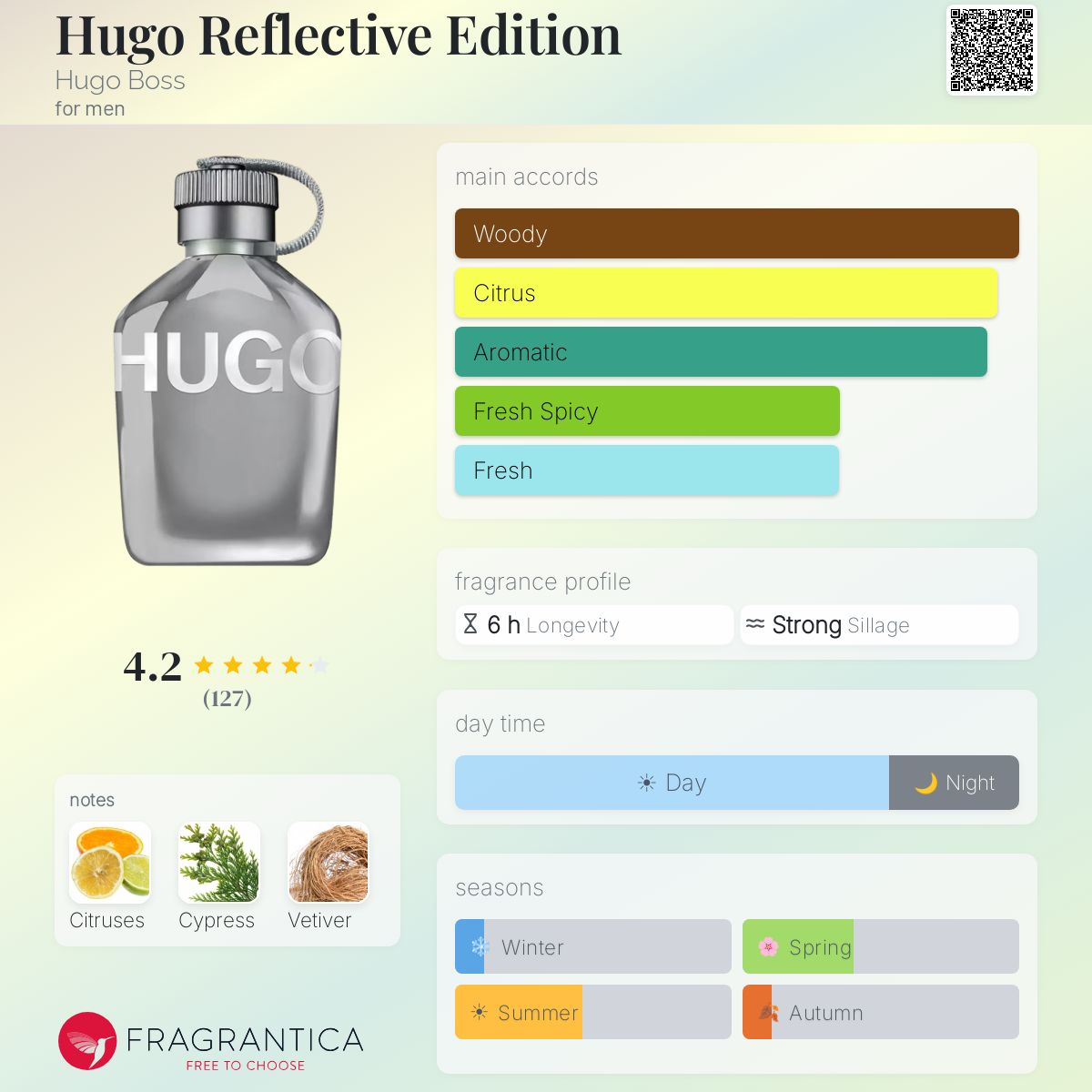 Hugo Reflective Edition Hugo Boss cologne - a fragrance for men 2022