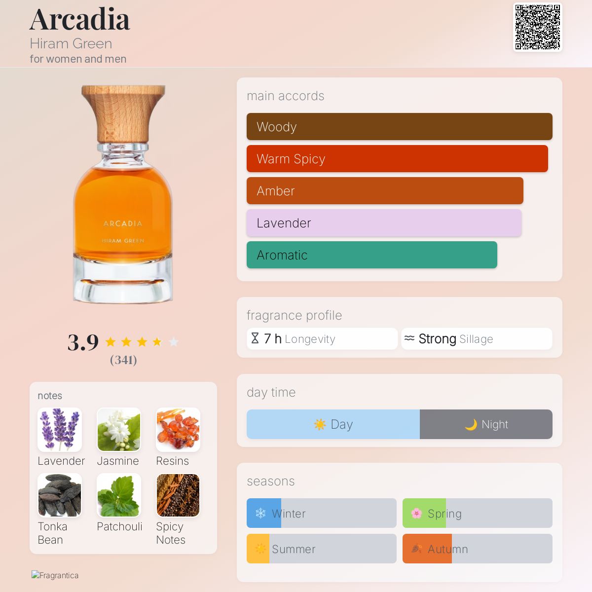 ARCADIA HIRAM GREEN 香水50ml Arcadia by Hiram Green Perfumes | Krystal Fragrance