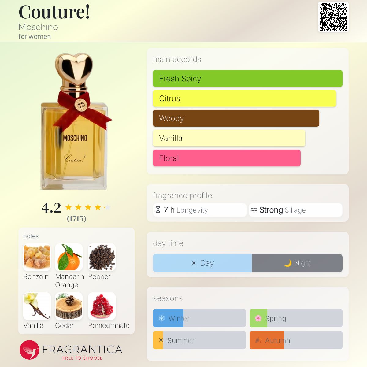 Profile card