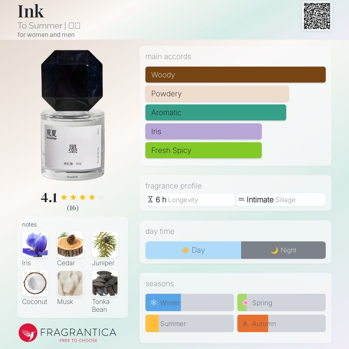 Ink 黑松墨 To Summer | 观夏 perfume - a fragrance for women and