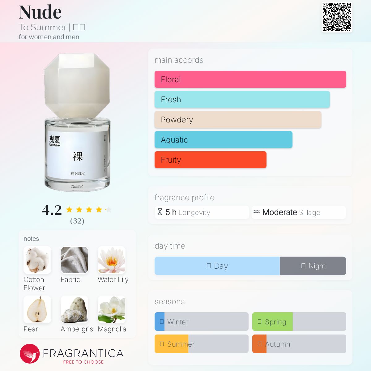 Nude 裸 To Summer | 观夏 perfume - a fragrance for women and men 2021