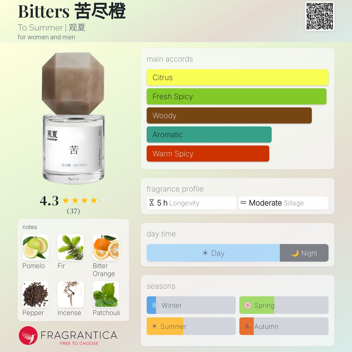 Bitters 苦尽橙 To Summer | 观夏 perfume - a fragrance for Bitters 苦尽橙 To Summer | 观夏 perfume - a fragrance for