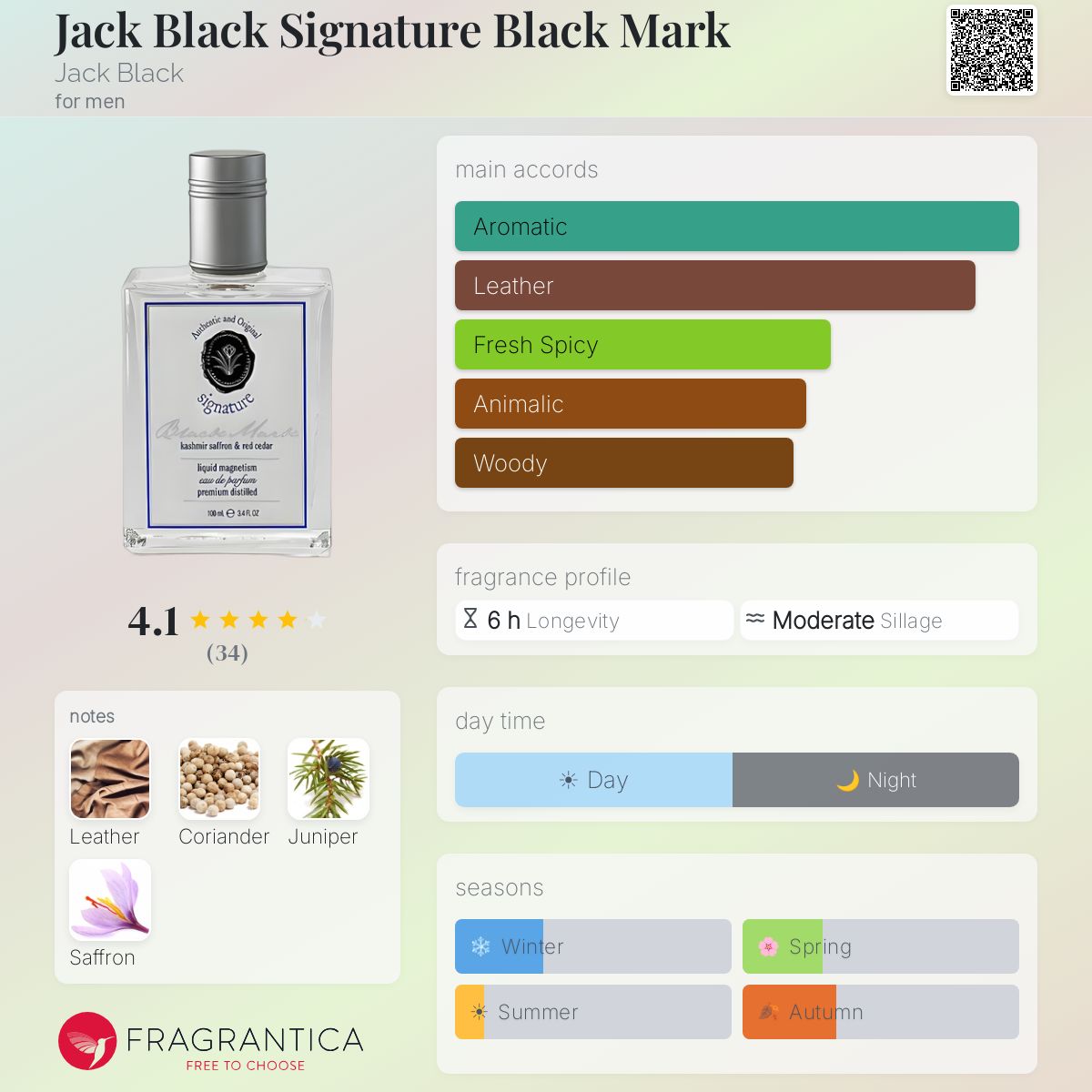 Fragrantica image 5