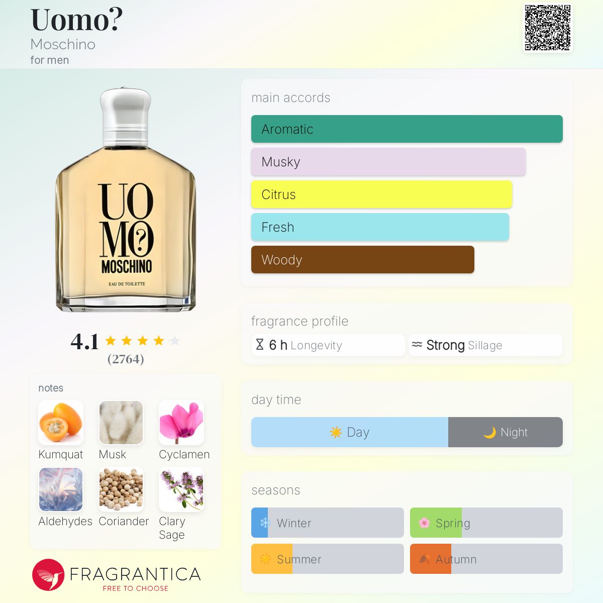 ジバンシィ、ゲラン、フェラガモ、アルマーニ、ディオール香水　50本セット（A） Acqua di Giò Elixir Giorgio Armani cologne - a new fragrance for