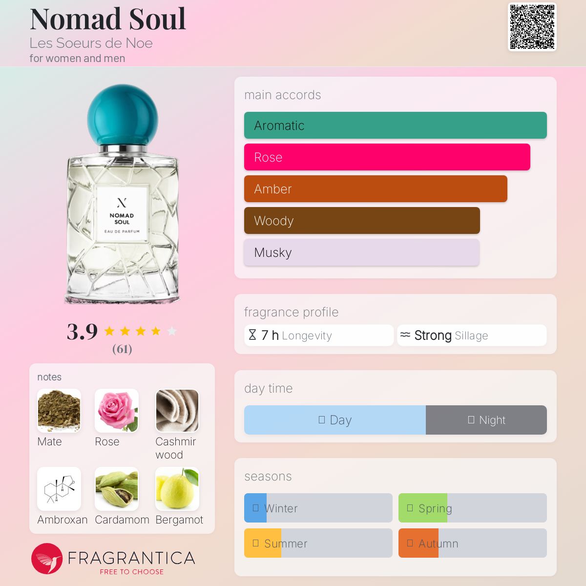 【箱なし】LES SOEURS DE NOE ノマドソウル　100ml 箱なし】LES SOEURS DE NOE ノマドソウル 100ml LES SOEURS DE NOE